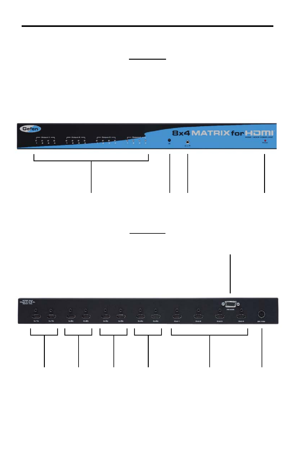 Panel layout | Gefen EXT-HDMI-844 User Manual | Page 7 / 21