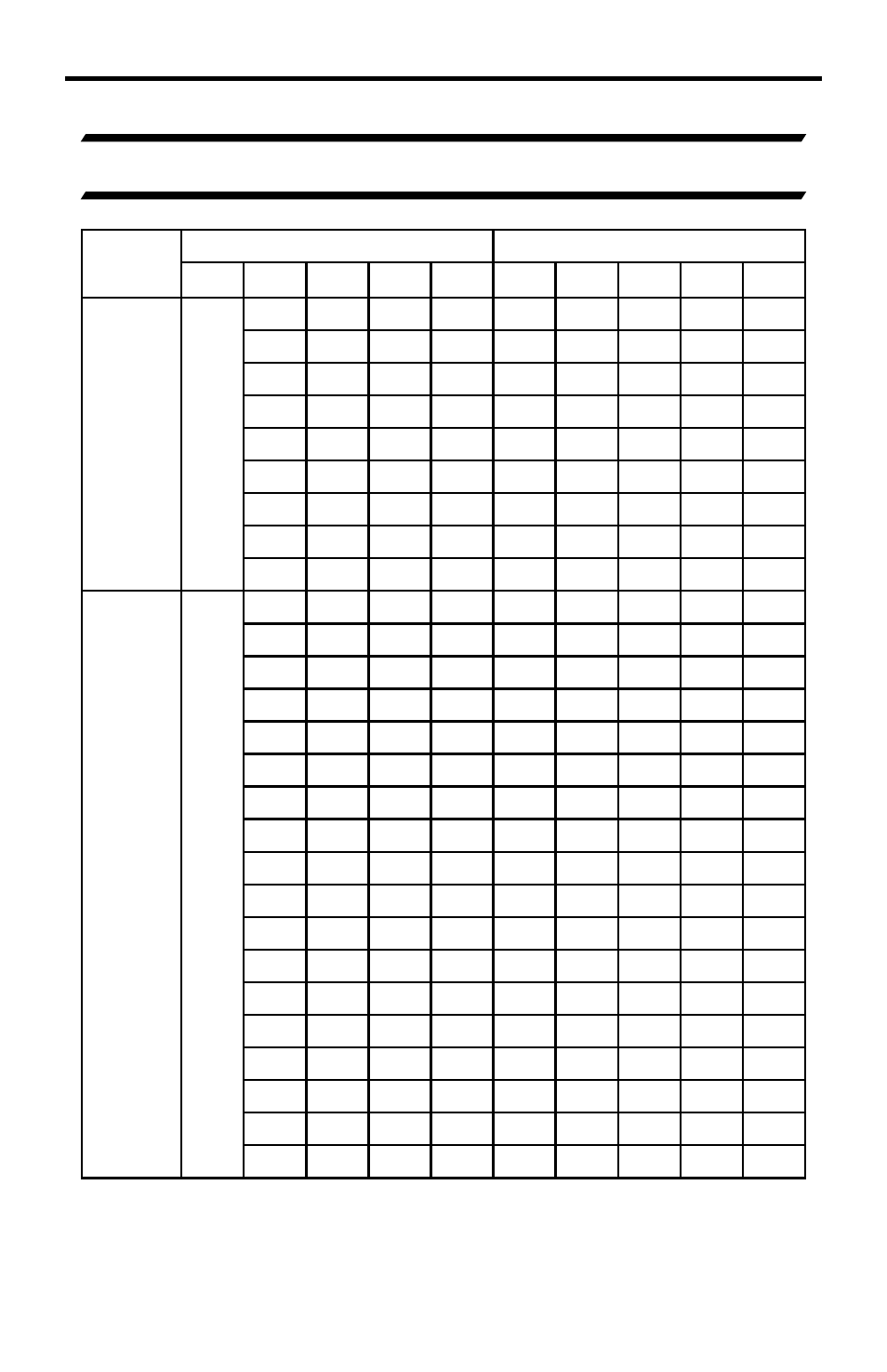 Speaker format table, Speaker and format table | Gefen GTV-HT-AUDPROC User Manual | Page 25 / 36