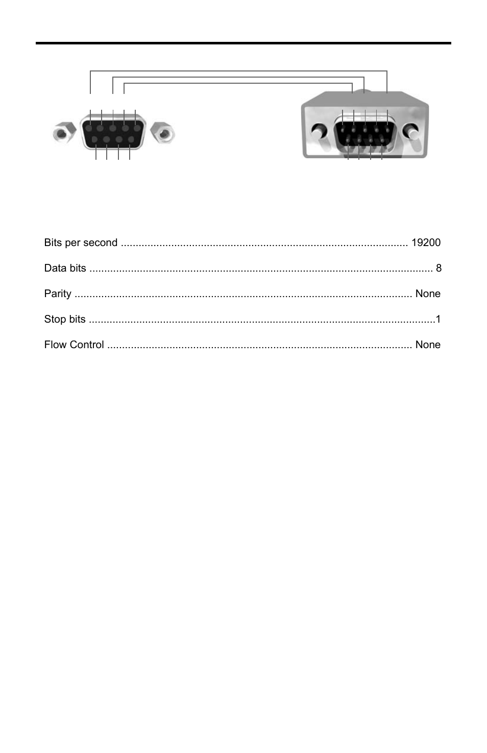 Rs-232 serial control interface | Gefen GTV-HT-AUDPROC User Manual | Page 27 / 36