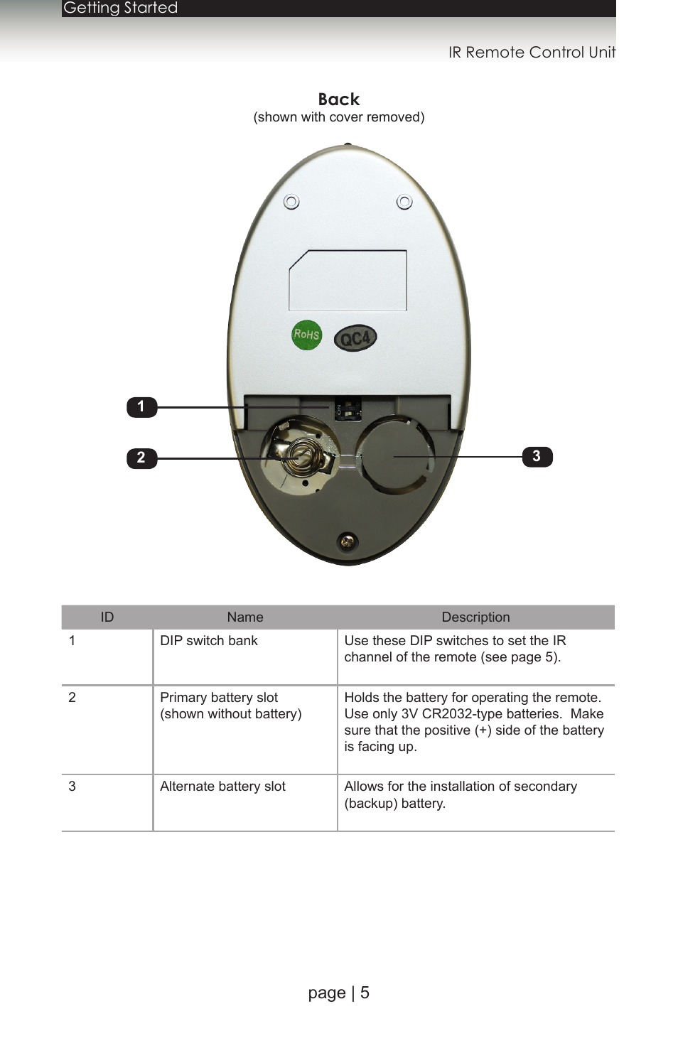 Back, Page | 5 | Gefen 1080P User Manual | Page 15 / 64