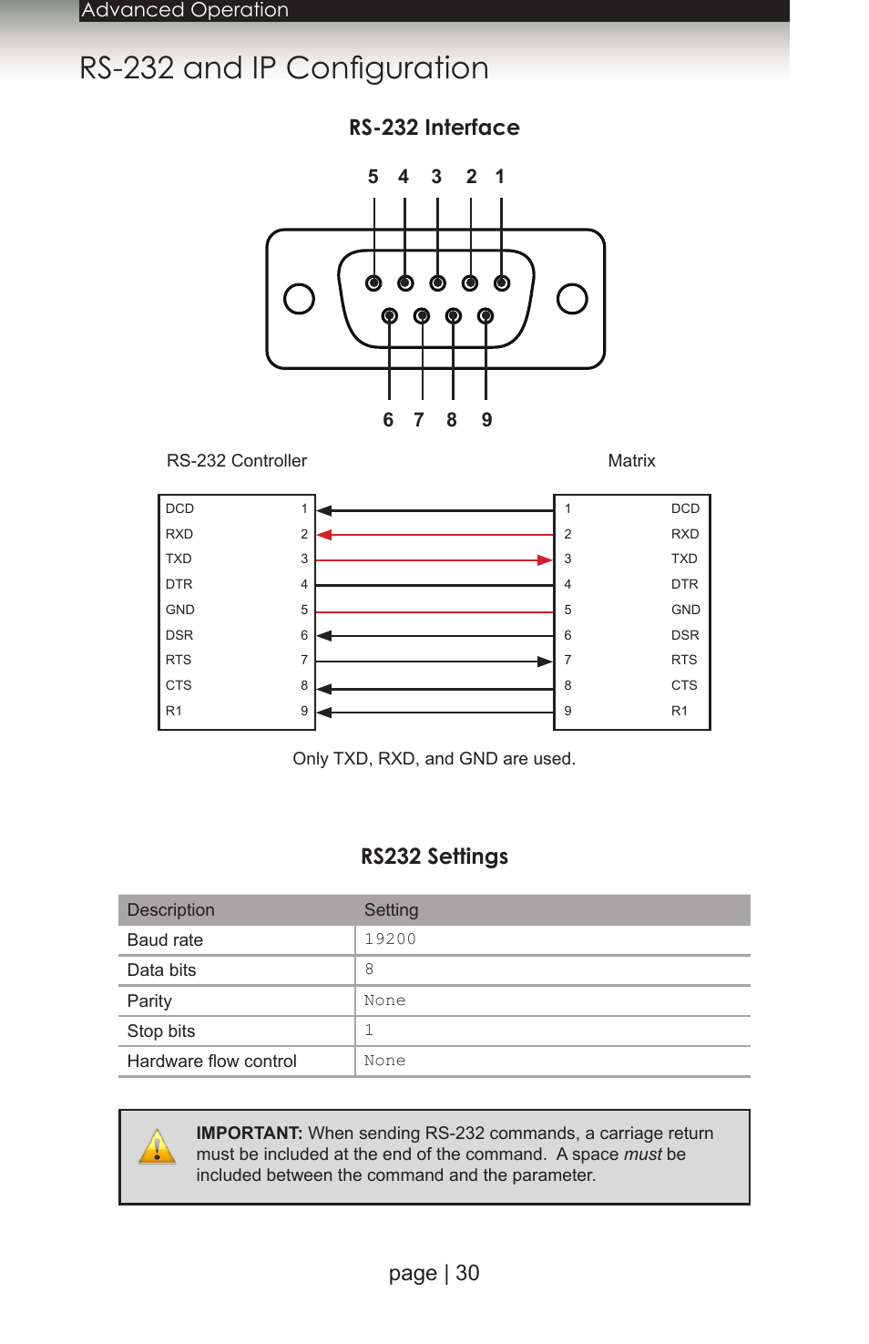 Rs-232 and ip configuration, Rs-232 interface, Rs232 settings | Rs-232 control device. see, Rs-232 and ip, Configuration, For more information on using, Rs-232 interface rs232 settings | Gefen 1080P User Manual | Page 40 / 64