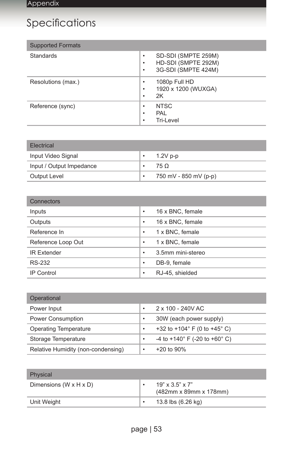 Specifications, Page | 53 | Gefen 1080P User Manual | Page 63 / 64