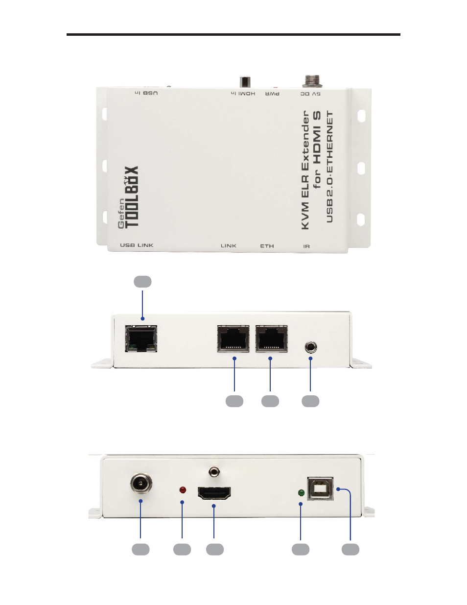 Sender unit layout | Gefen EXTRA LONG RANGE EXTENDER GTB-HDKVM-ELR User Manual | Page 7 / 19