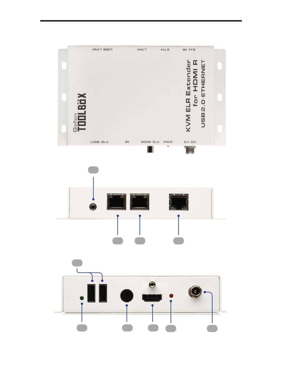 Receiver unit layout | Gefen EXTRA LONG RANGE EXTENDER GTB-HDKVM-ELR User Manual | Page 9 / 19