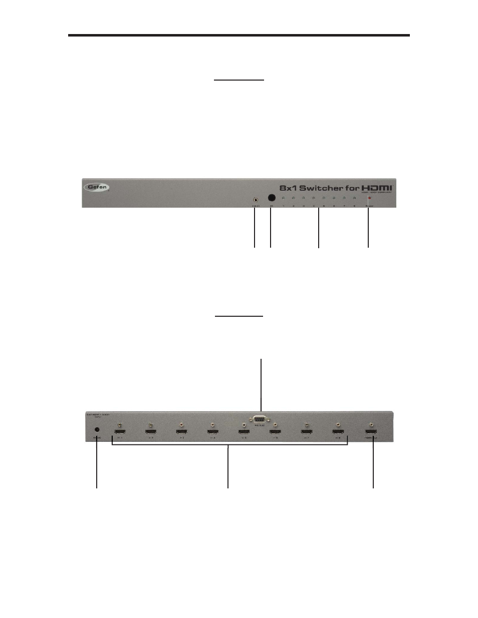 Panel layout | Gefen EXT-HDMI1.3-841 User Manual | Page 7 / 15