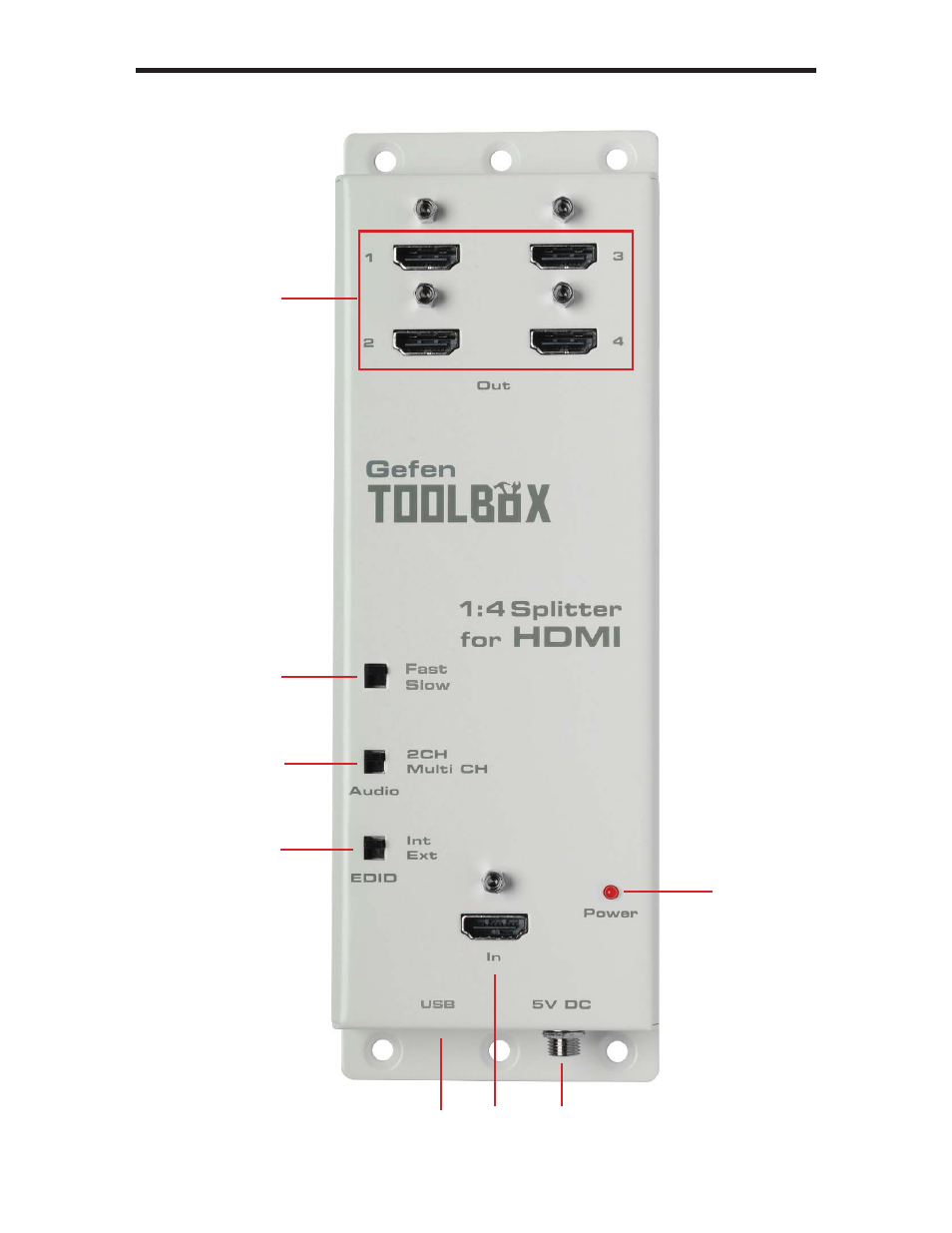Gefen GTB-HDFST-144 User Manual | Page 7 / 19