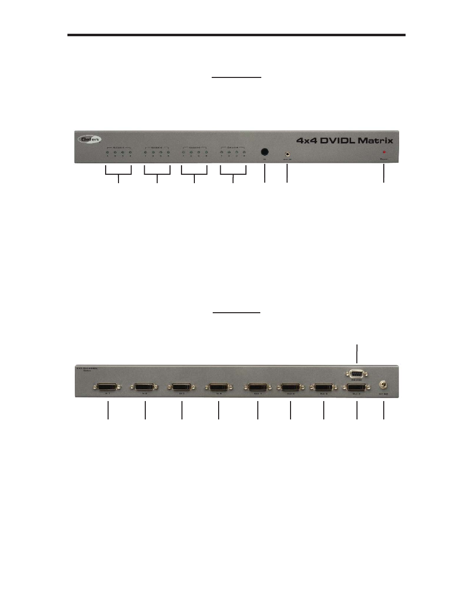 Panel layout | Gefen 4x4 DVI Dual Link Matrix EXT-DVI-444DL User Manual | Page 7 / 17