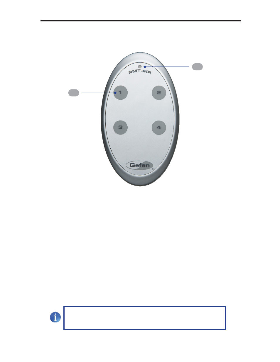 Ir remote control unit | Gefen EXT-DP-441 User Manual | Page 11 / 31
