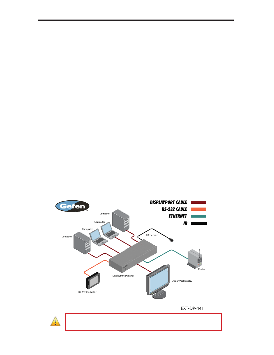 Connecting the 4x1 displayport switcher | Gefen EXT-DP-441 User Manual | Page 14 / 31