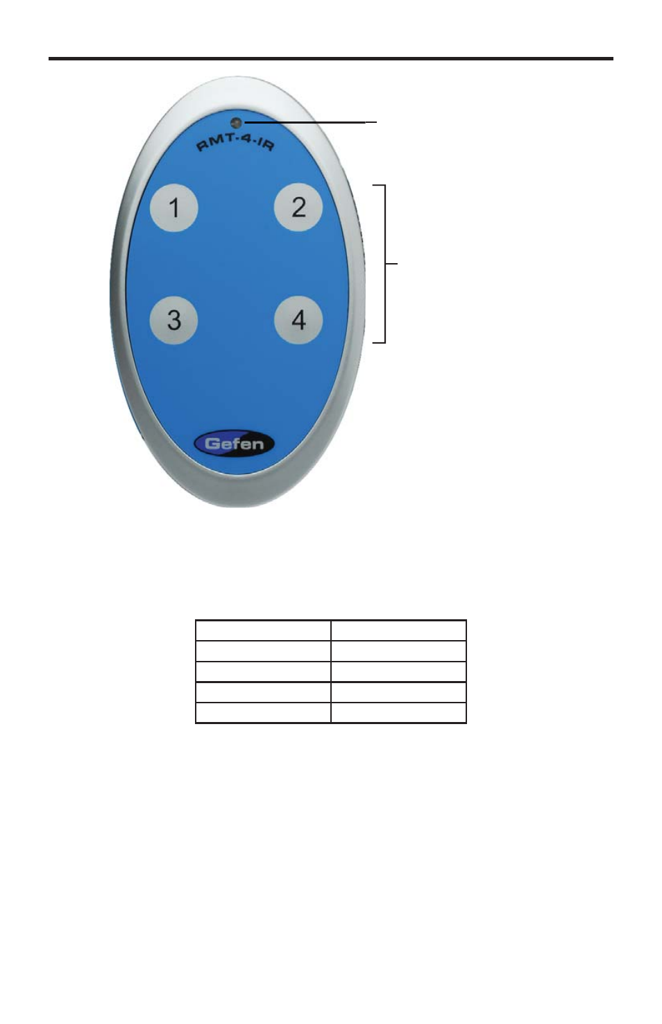 Rmt-4ir remote control description | Gefen EXT-HDMI-CAT5-844 User Manual | Page 22 / 28