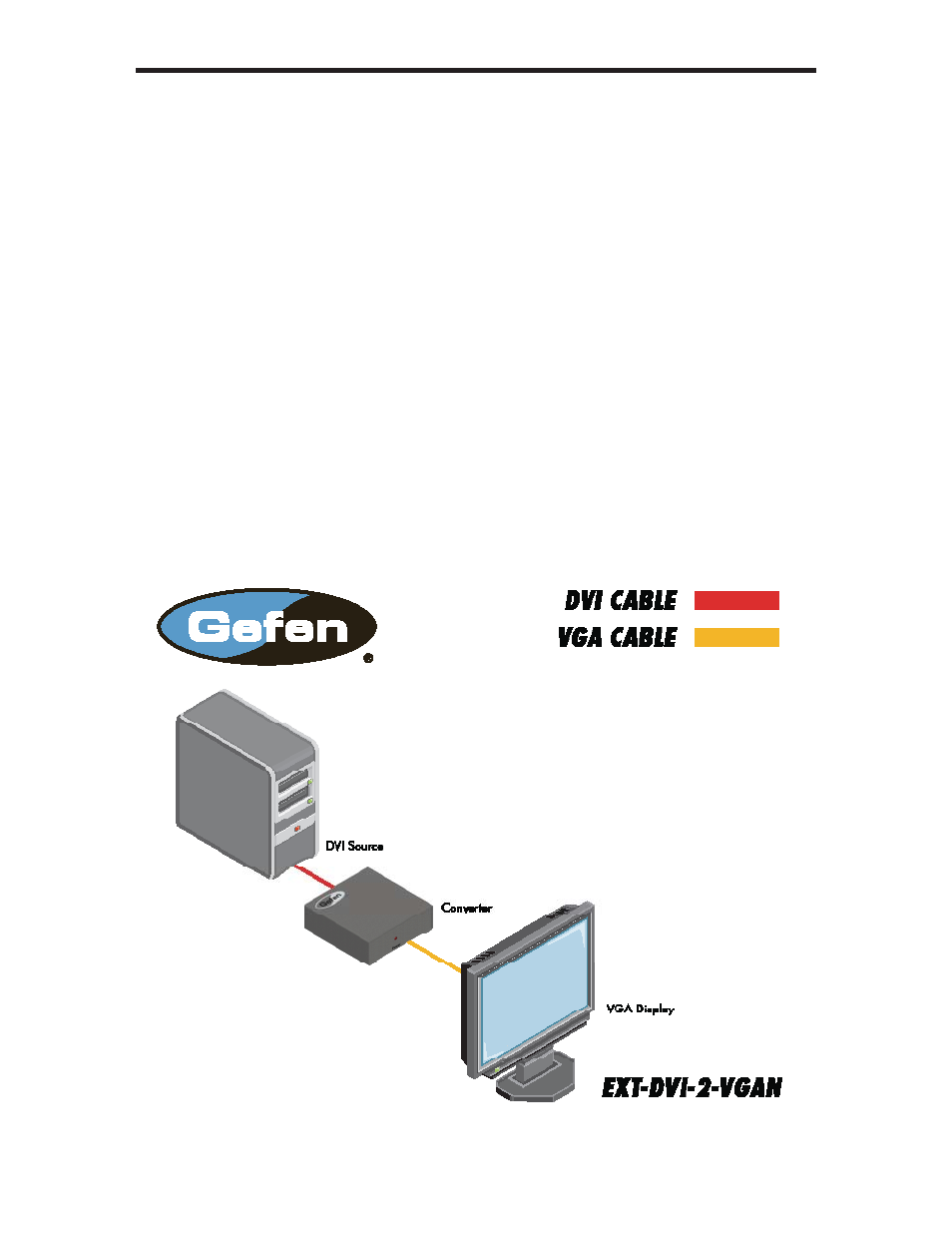 Connecting and operating the dvi to vga converter | Gefen EXT-DVI-2-VGAN User Manual | Page 9 / 15