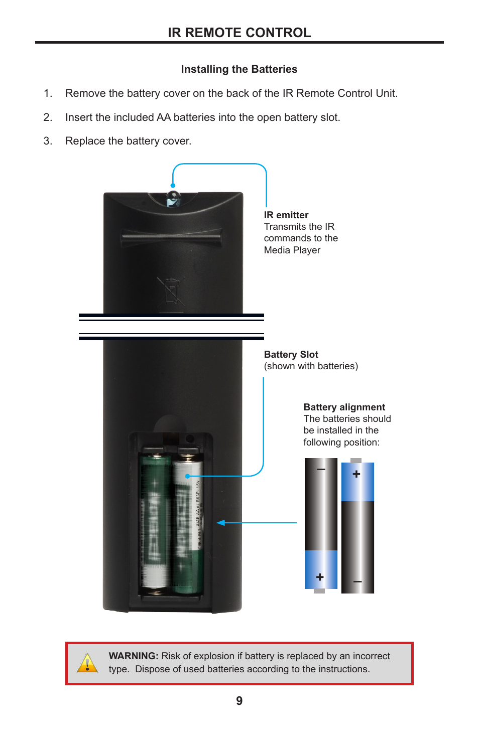 Ir remote control | Gefen EXT-HD-DSMP User Manual | Page 13 / 64