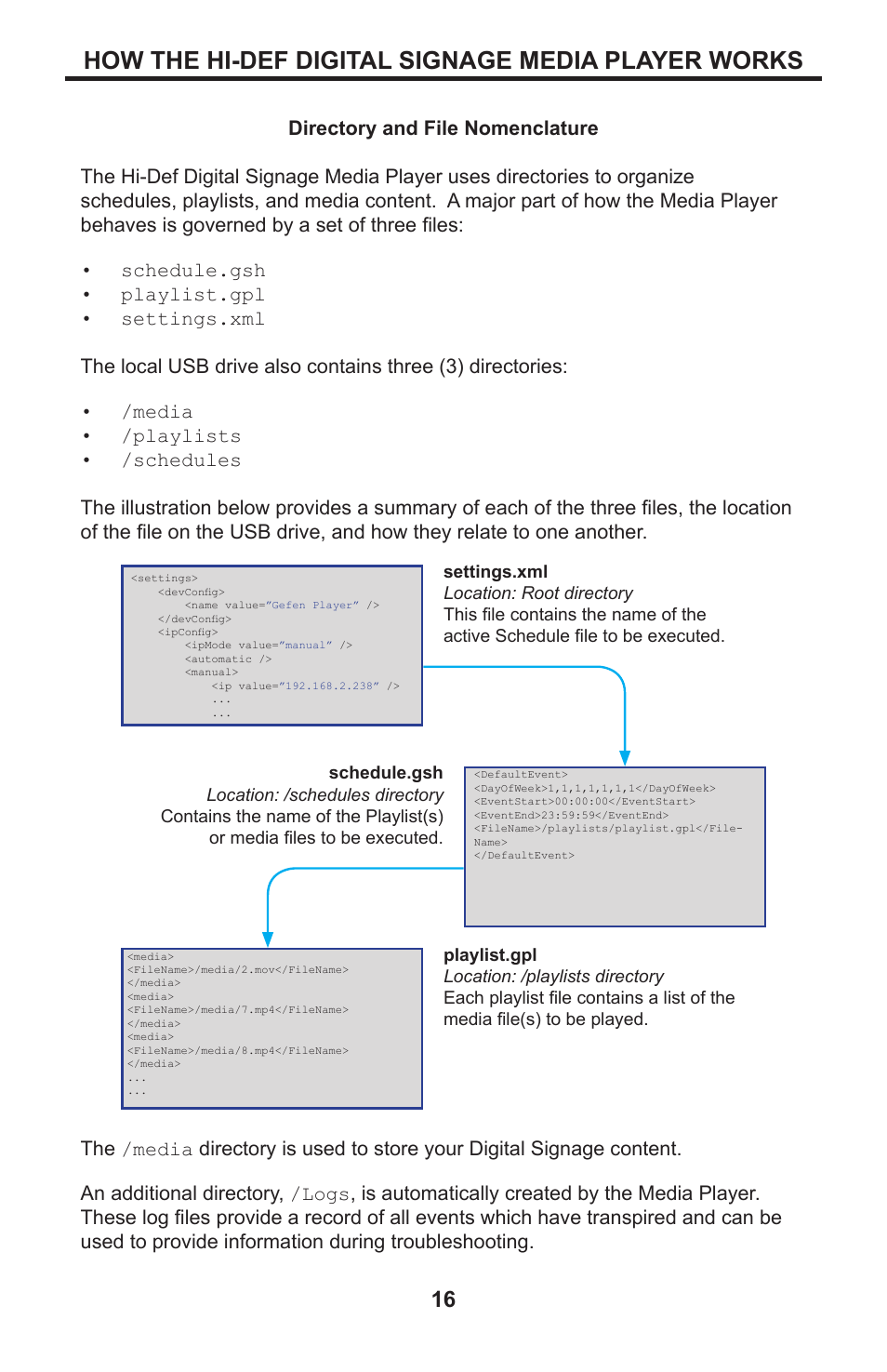 How the hi-def digital signage media player works | Gefen EXT-HD-DSMP User Manual | Page 20 / 64