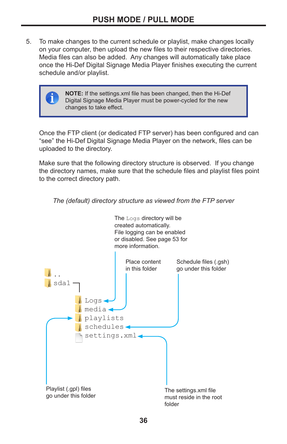 Push mode / pull mode | Gefen EXT-HD-DSMP User Manual | Page 40 / 64