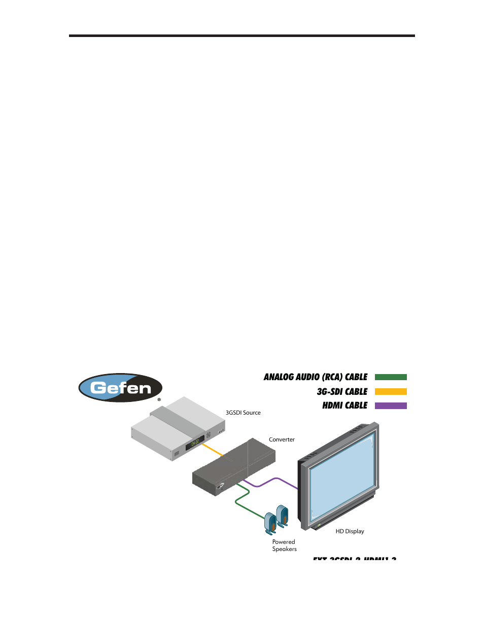 Gefen 3GSDI TO HDMI 1.3 EXT-3GSDI-2-HDMI1.3 User Manual | Page 11 / 22