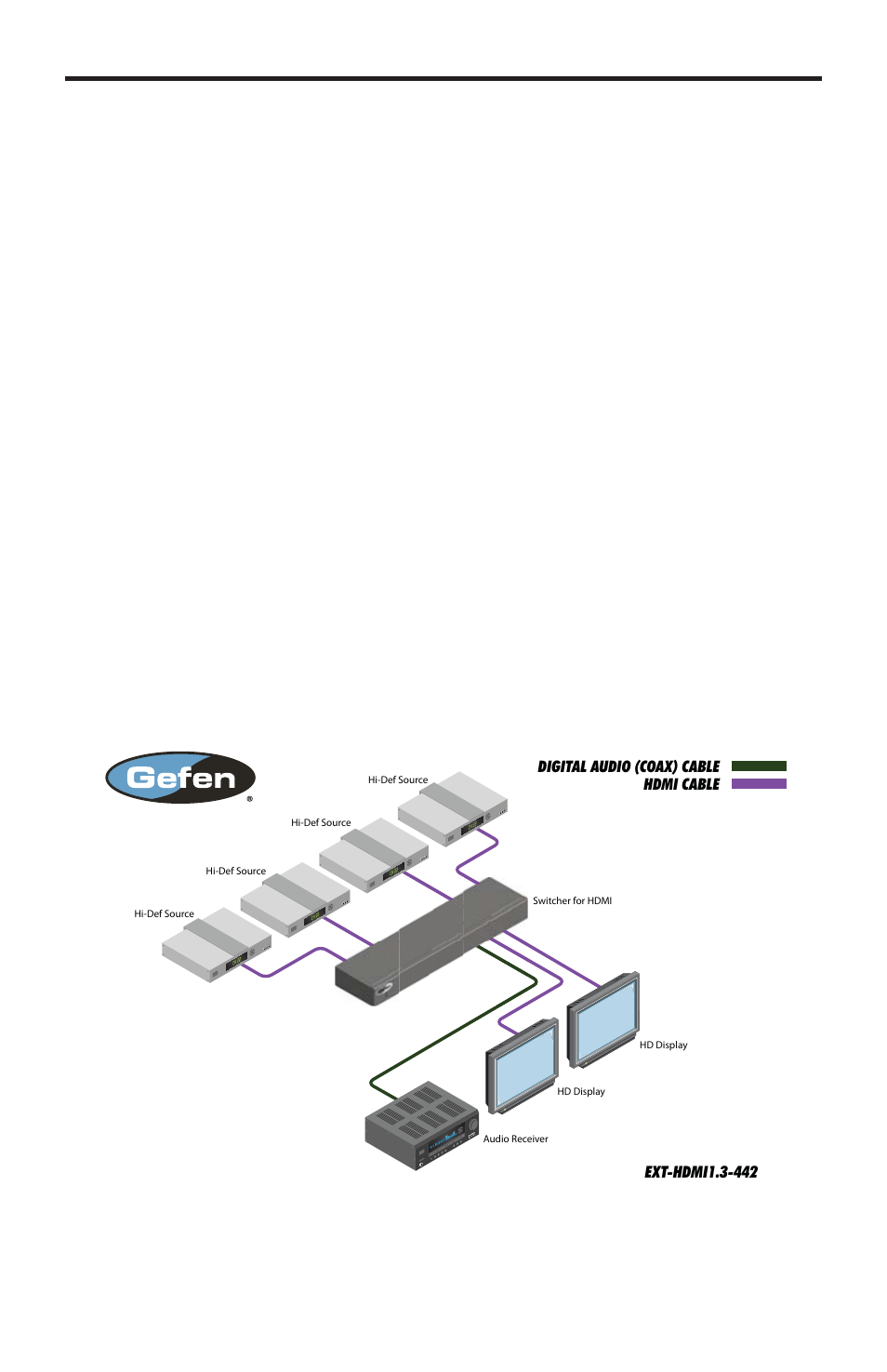 Gefen EXT-HDMI1.3-442 User Manual | Page 10 / 20