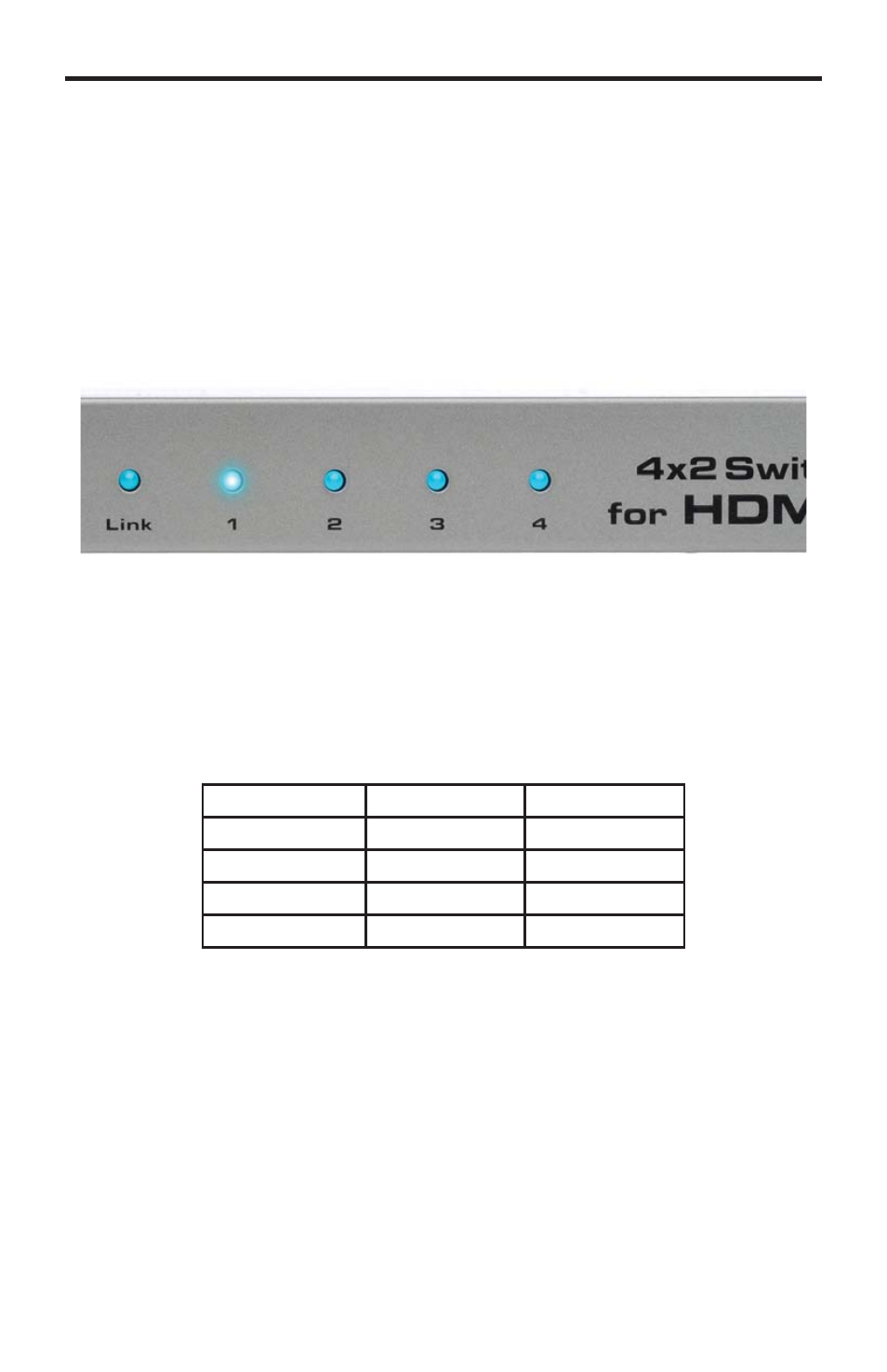 Ir channel control | Gefen EXT-HDMI1.3-442 User Manual | Page 13 / 20