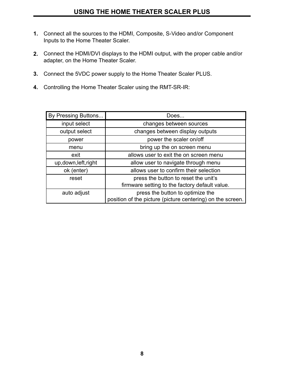 Gefen Home Theater Scaler PLUS User Manual | Page 11 / 14