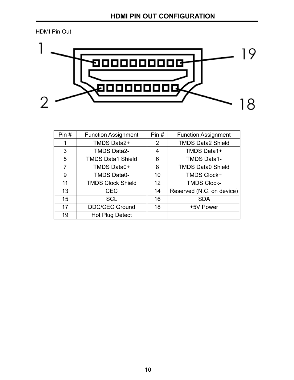 Gefen Home Theater Scaler PLUS User Manual | Page 13 / 14