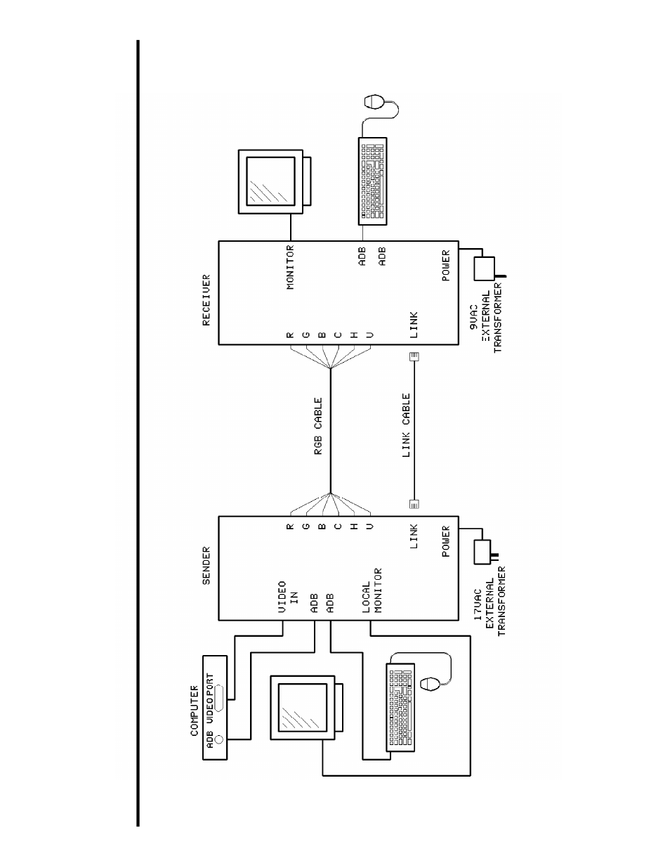 Gefen TSE100 User Manual | Page 11 / 18