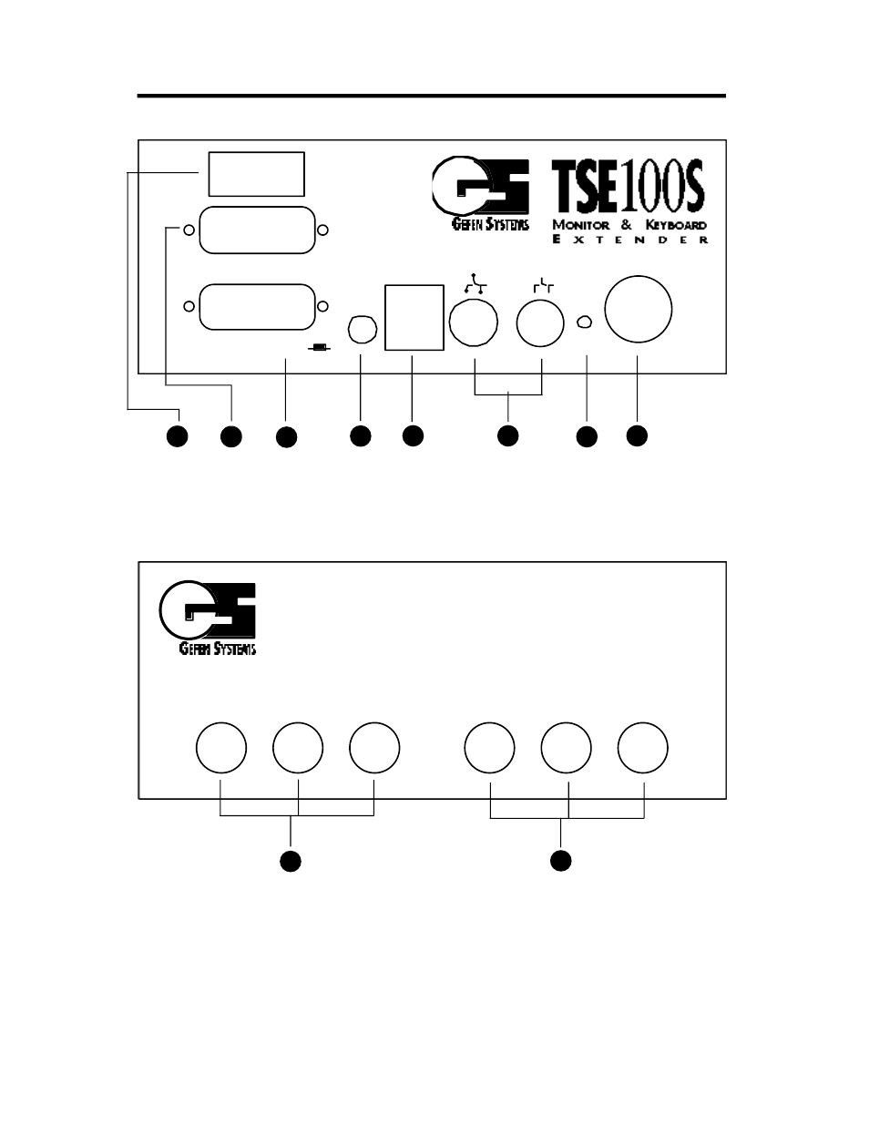 Tse100s sender panels layout | Gefen TSE100 User Manual | Page 7 / 18