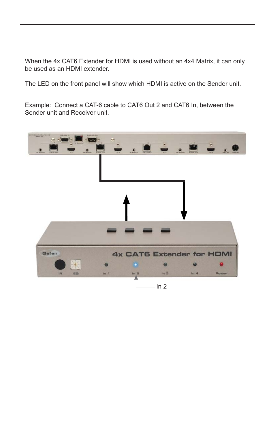 Gefen EXT-HDMI1.3-CAT6-4X User Manual | Page 20 / 40