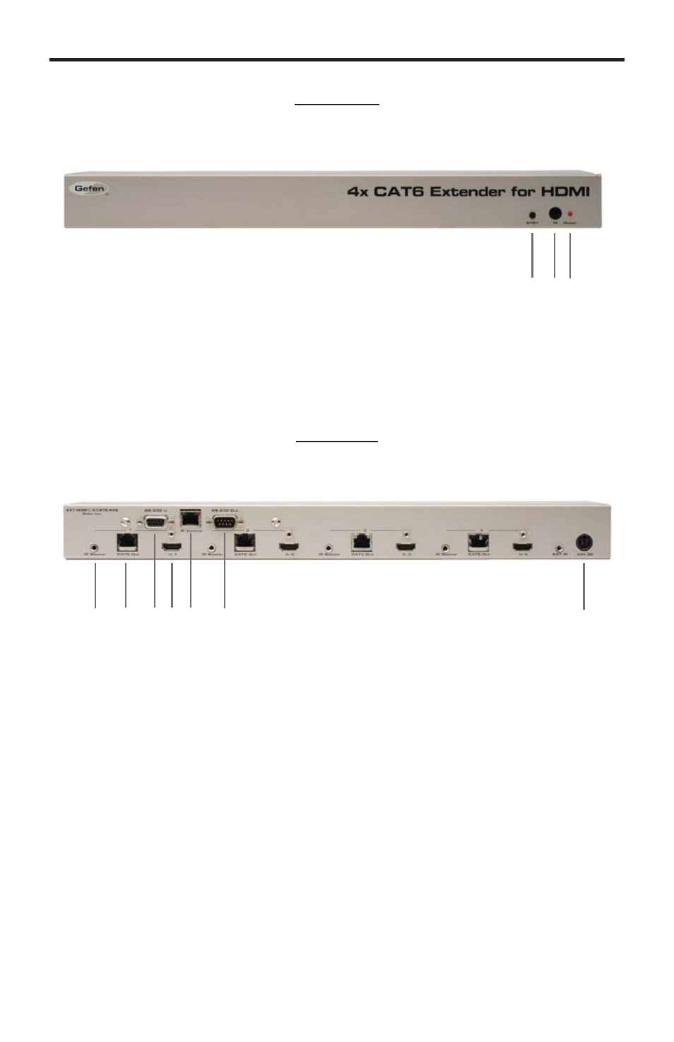 Sender panel layout | Gefen EXT-HDMI1.3-CAT6-4X User Manual | Page 8 / 40