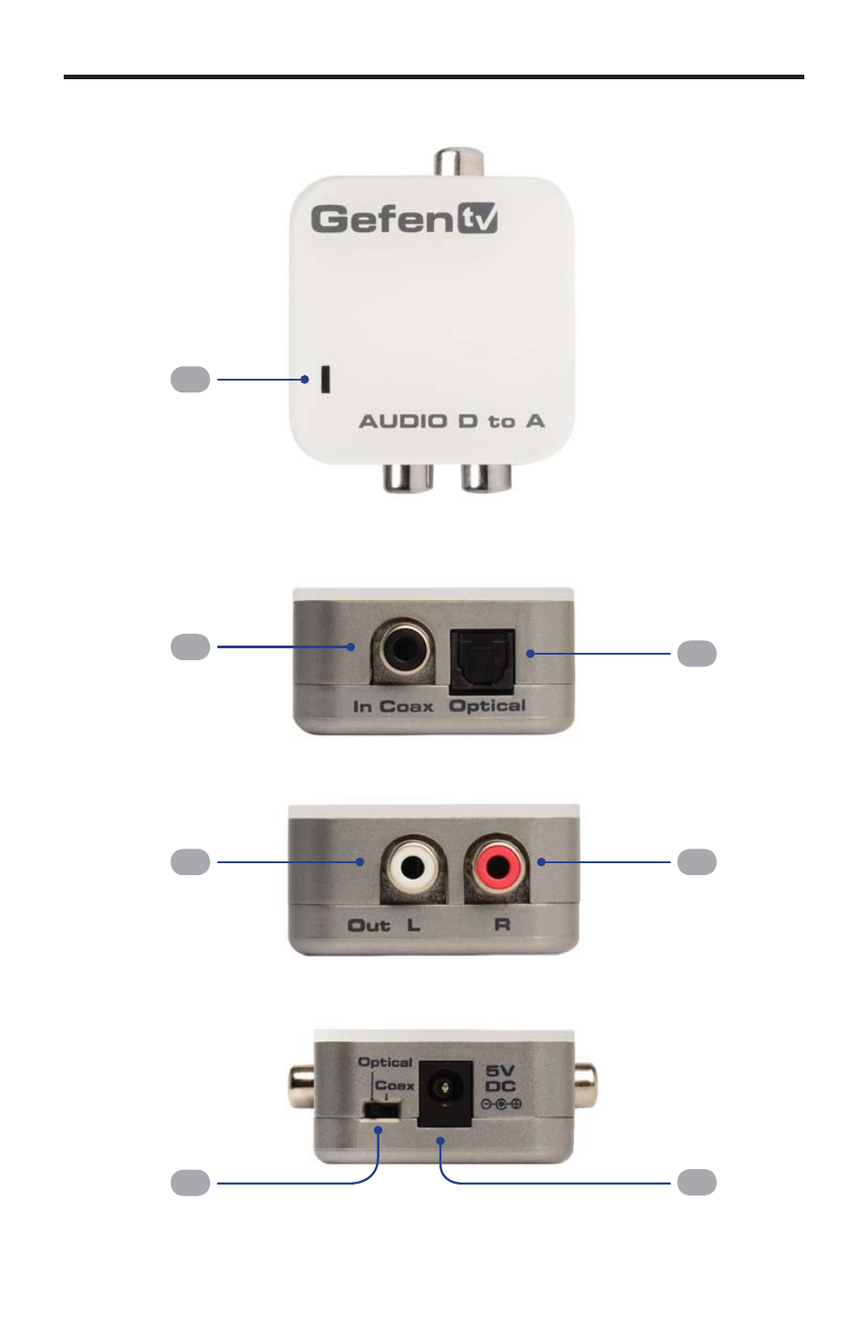 Panel layout | Gefen GTV-DIGAUD-2-AAUD User Manual | Page 8 / 16