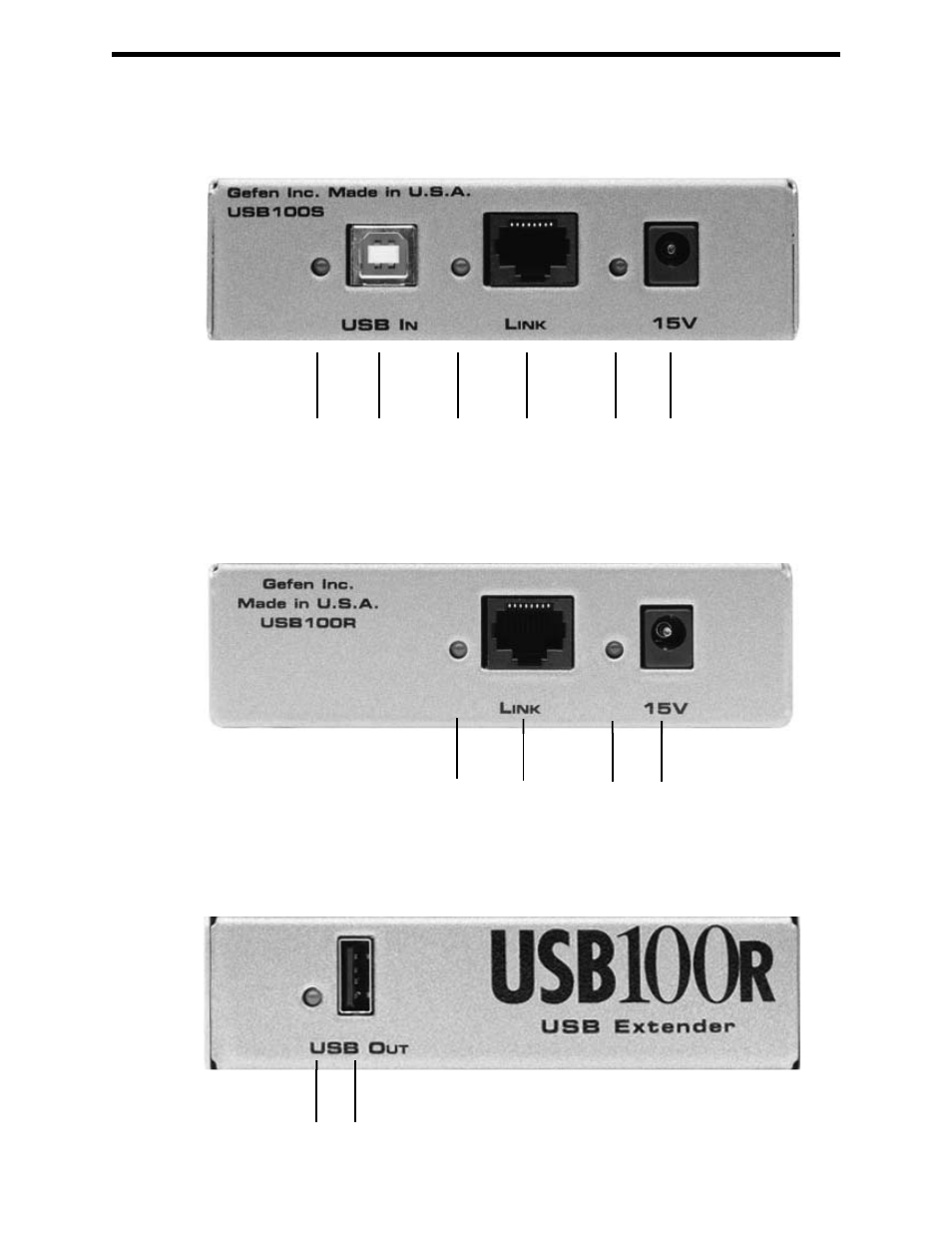 Usb•100s facing computer | Gefen USB100 User Manual | Page 7 / 14