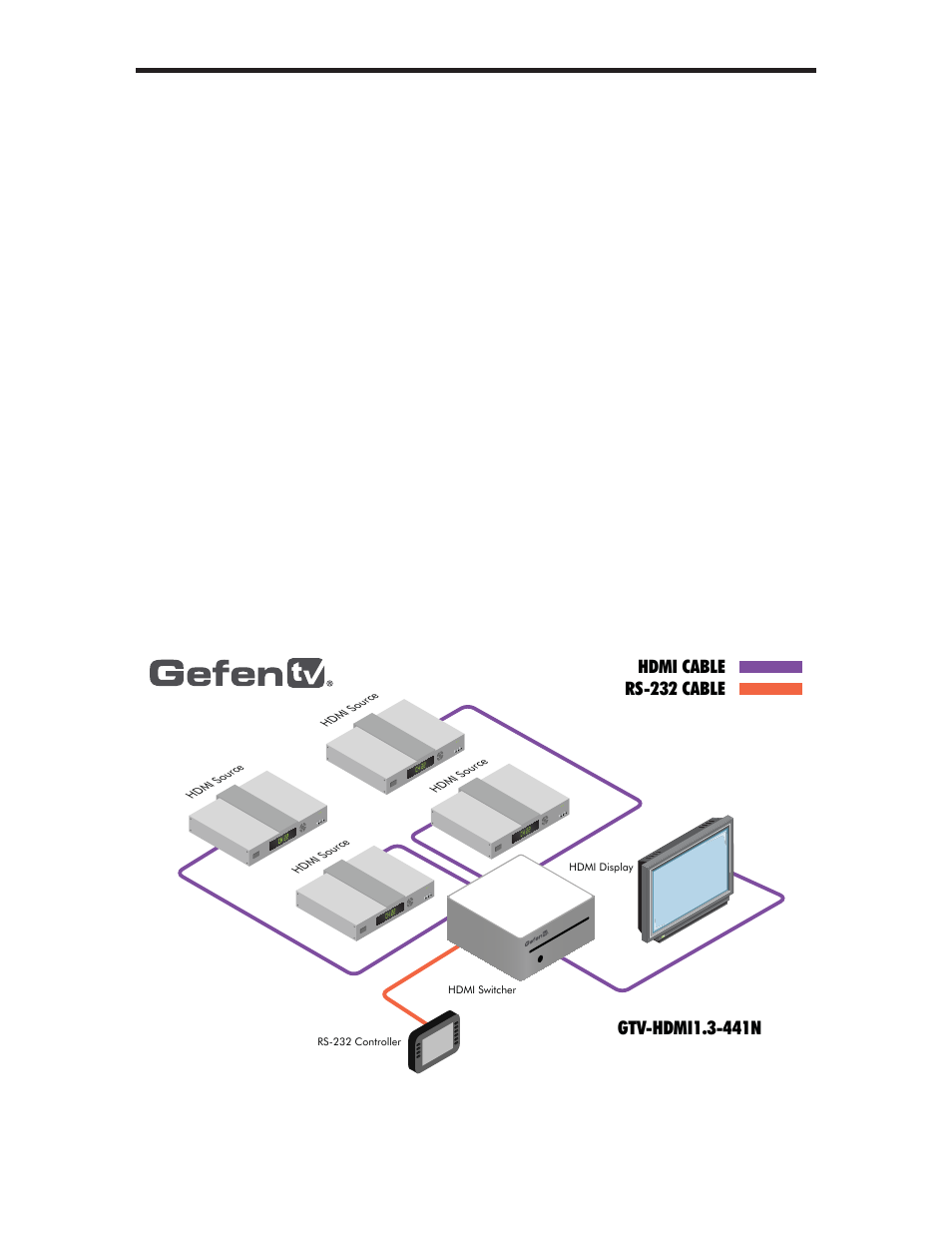 Gefen GTV-HDMI1.3-441N User Manual | Page 13 / 20