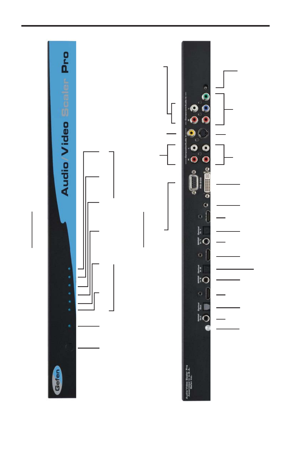 Panel layout, Front panel back panel | Gefen EXT-GSCALER-PRO User Manual | Page 7 / 21