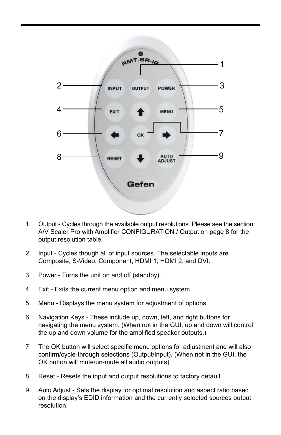 Gefen EXT-AVSCALER-PRO User Manual | Page 11 / 26