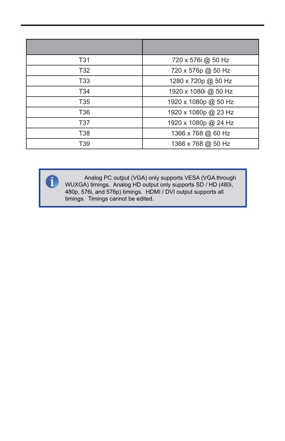 Timing summary | Gefen GTB-HD-SIGGEN User Manual | Page 46 / 92