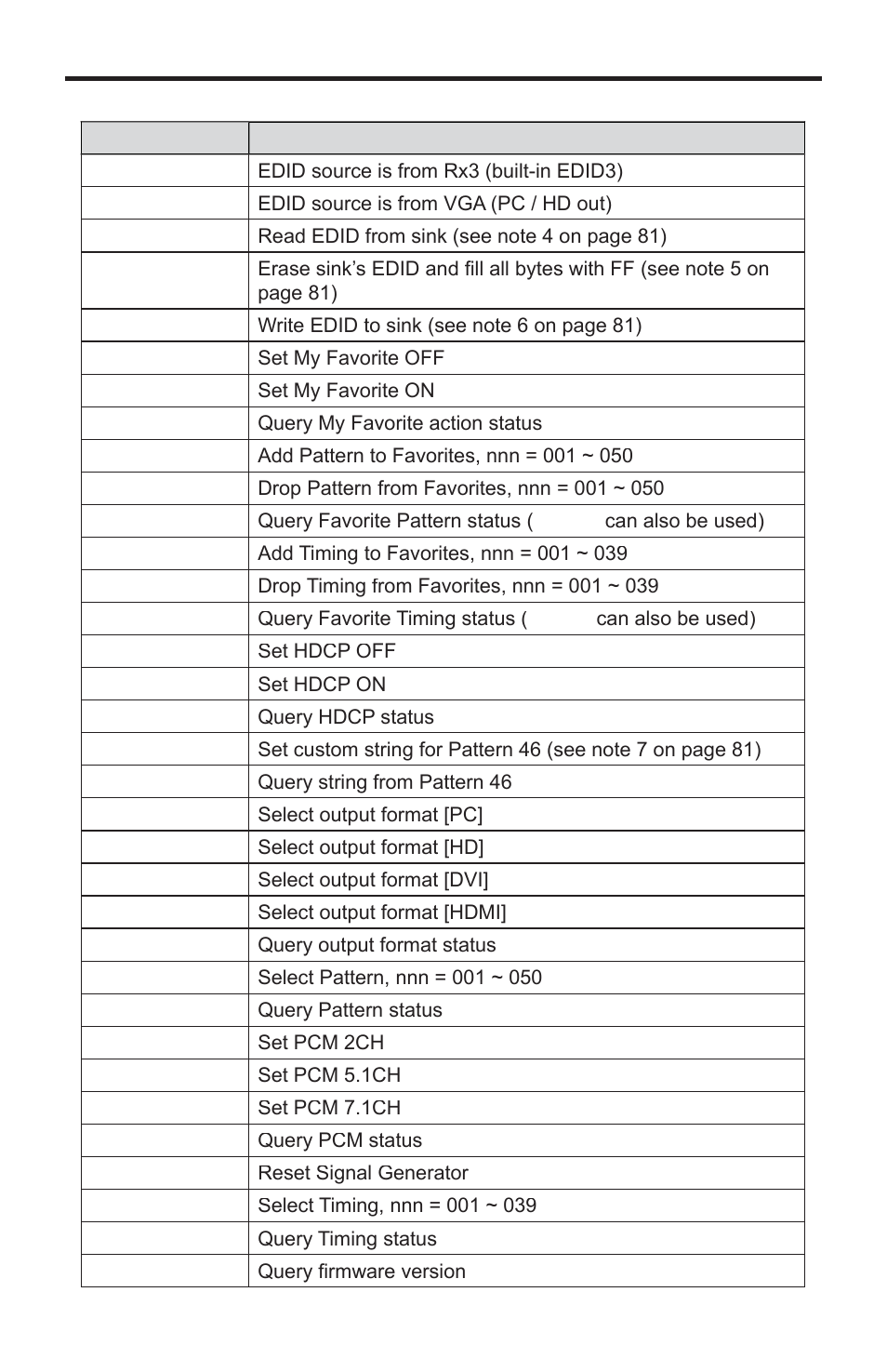 Rs-232 commands | Gefen GTB-HD-SIGGEN User Manual | Page 86 / 92