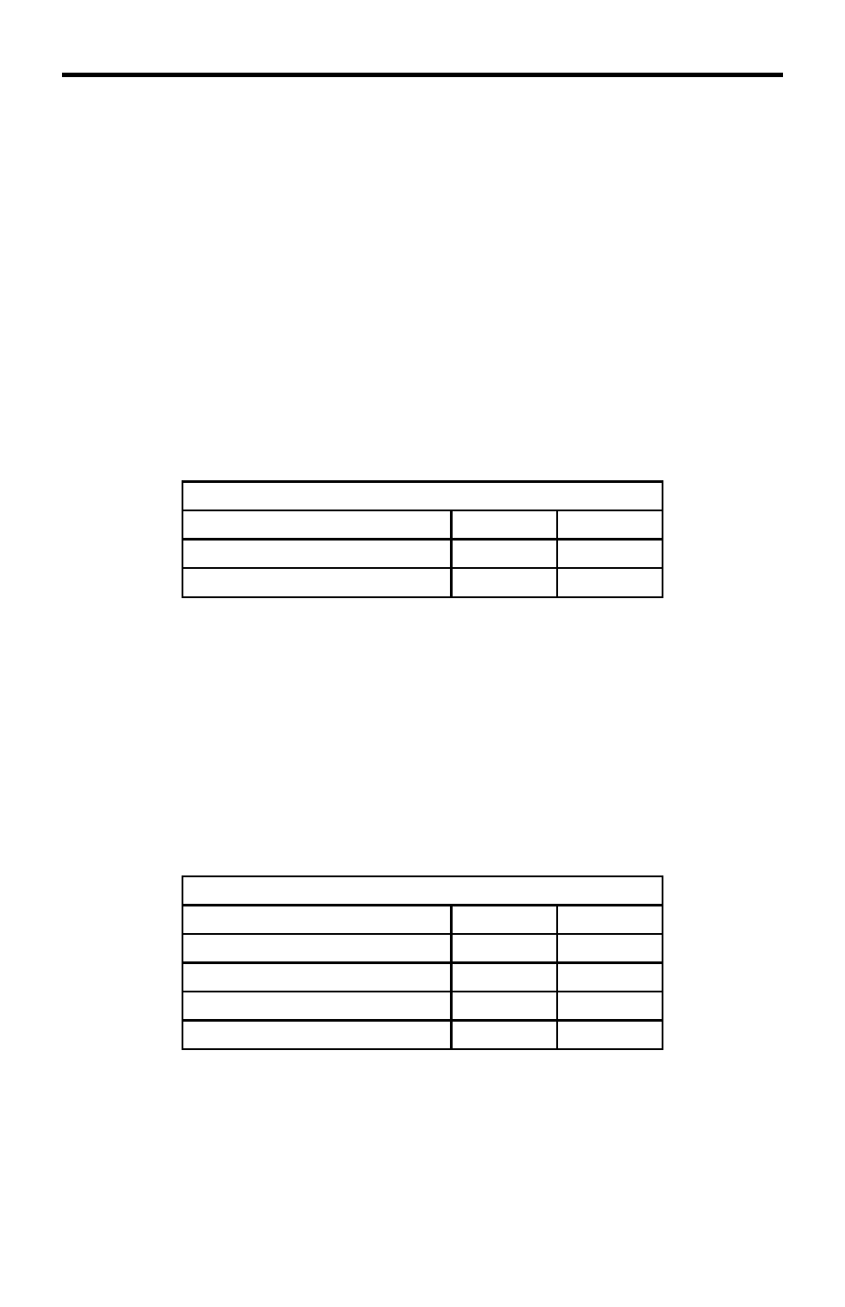 Equalization & boost settings, Equalization modes, Boost modes | Gefen EXT-HDMI-CAT5-145 User Manual | Page 13 / 16