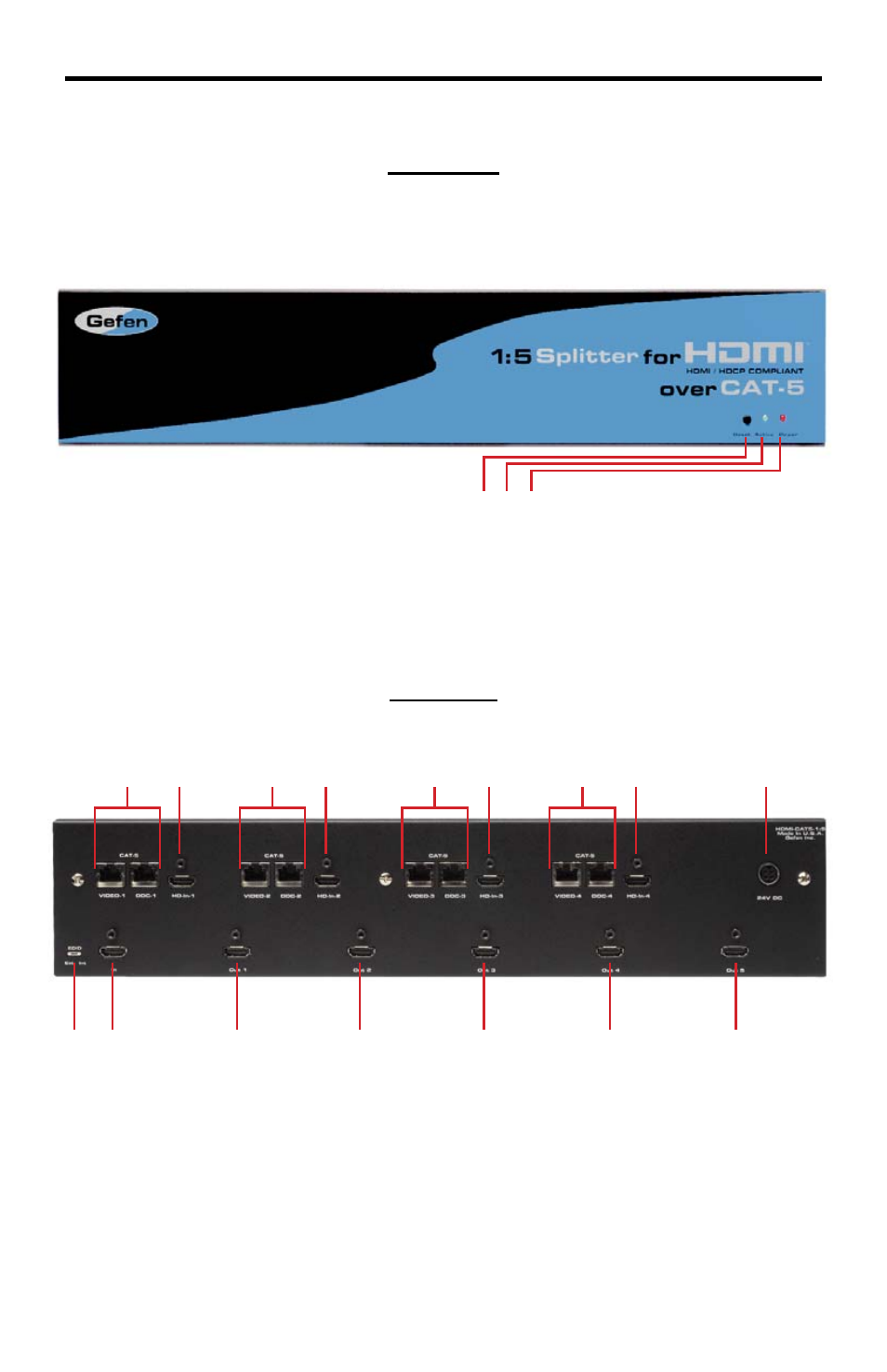 Sender panel layout | Gefen EXT-HDMI-CAT5-145 User Manual | Page 7 / 16
