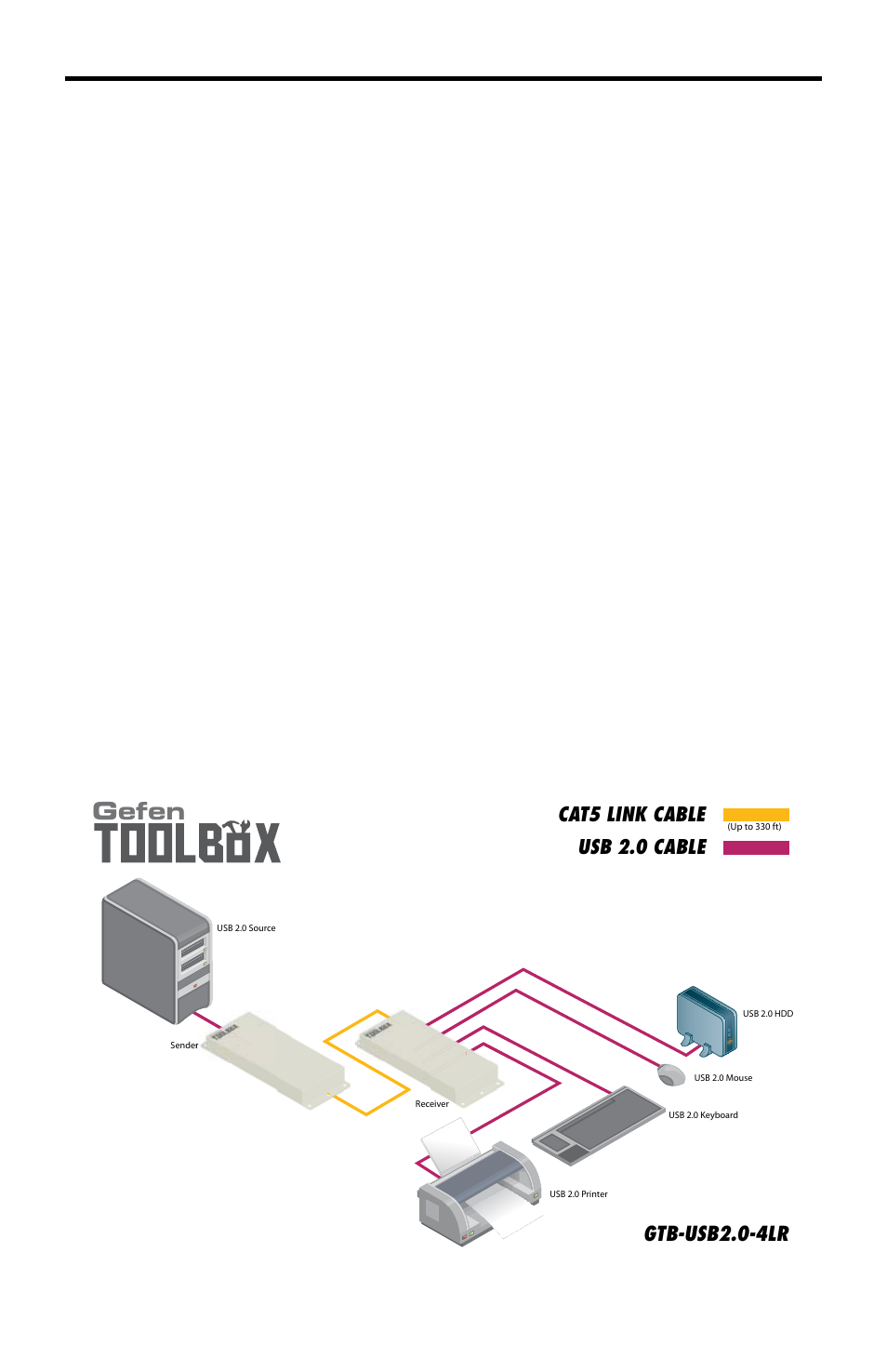 Gefen | Gefen GTB-USB2.0-4LR User Manual | Page 11 / 17