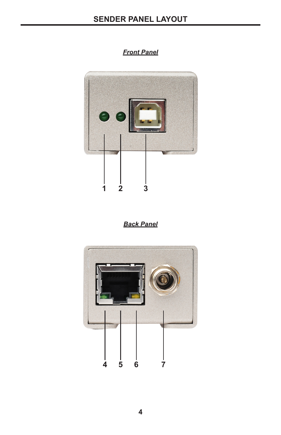 4 sender panel layout | Gefen USB 2.0 LR Extender EXT-USB2.0-LR User Manual | Page 8 / 18