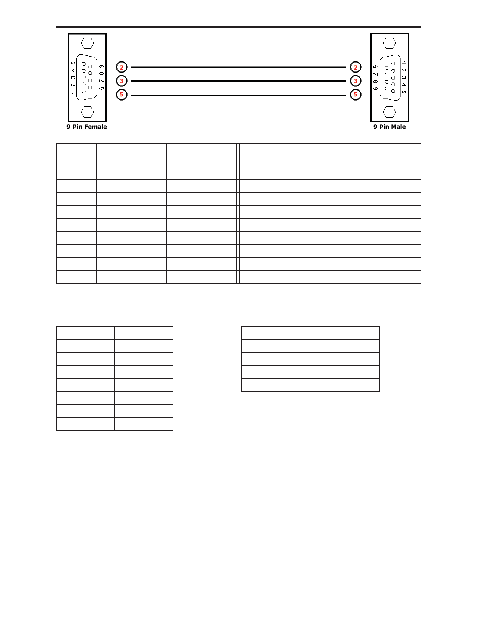 Gefen 4x4 HDTV KVM Matrix User Manual | Page 11 / 14