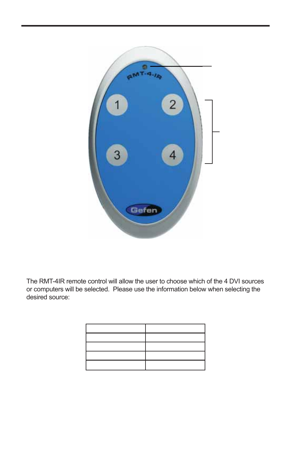 Rmt-4ir remote control description, Led indicator input selection buttons | Gefen EXT-DVIKVM-441DL User Manual | Page 10 / 31