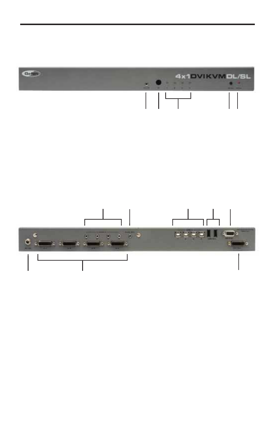 Panel layout | Gefen EXT-DVIKVM-441DL User Manual | Page 7 / 31