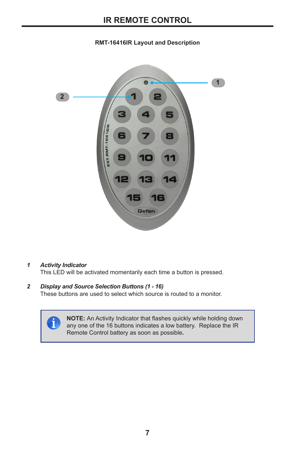 Ir remote control | Gefen DVI MATRIX EXT-DVI-16416 User Manual | Page 11 / 72