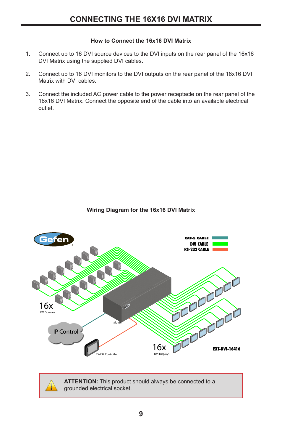 Connecting the 16x16 dvi matrix | Gefen DVI MATRIX EXT-DVI-16416 User Manual | Page 13 / 72