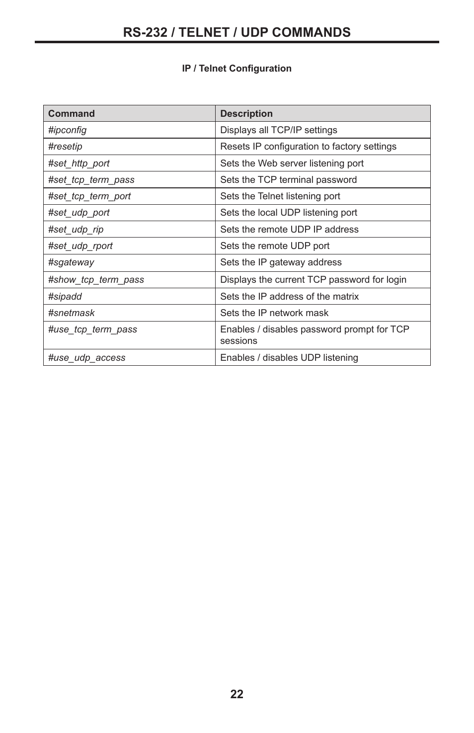 Rs-232 / telnet / udp commands | Gefen DVI MATRIX EXT-DVI-16416 User Manual | Page 26 / 72