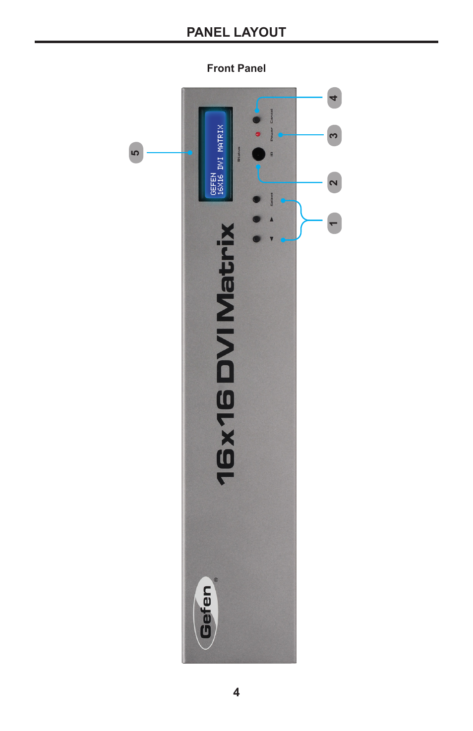 Panel layout | Gefen DVI MATRIX EXT-DVI-16416 User Manual | Page 8 / 72