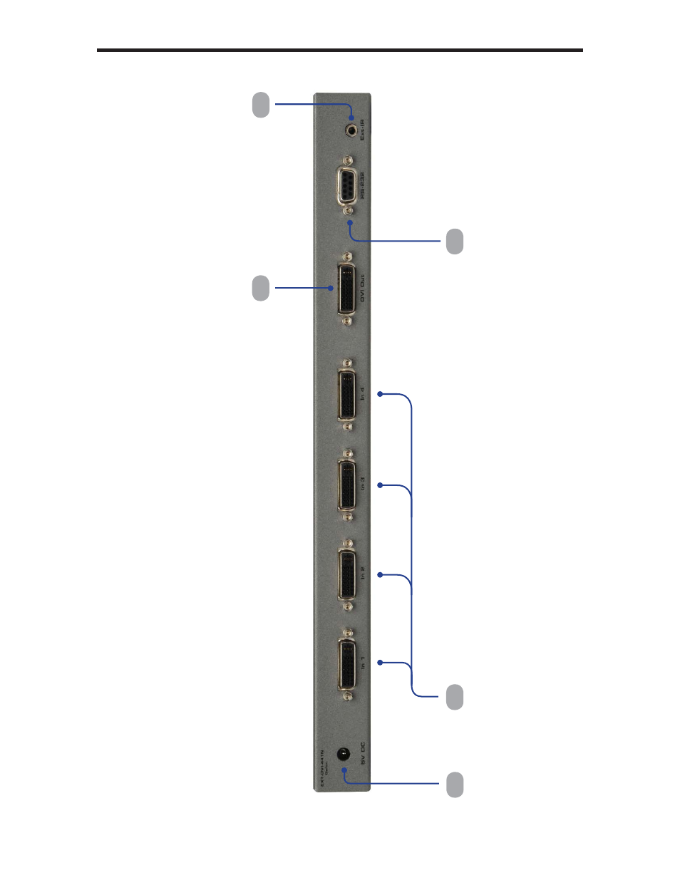 Gefen 4x1 DVI Switcher User Manual | Page 10 / 24