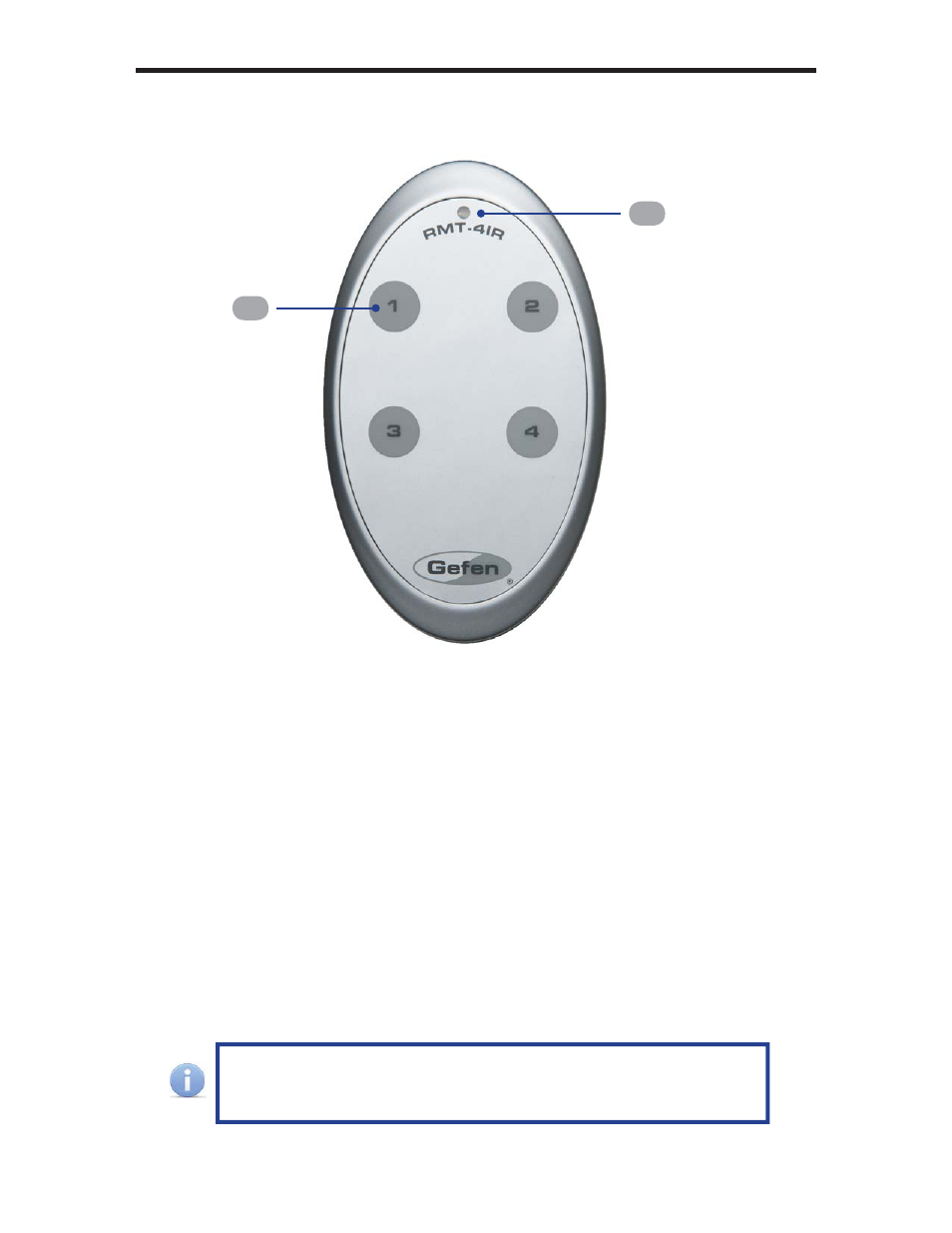 Ir remote control unit | Gefen 4x1 DVI Switcher User Manual | Page 12 / 24