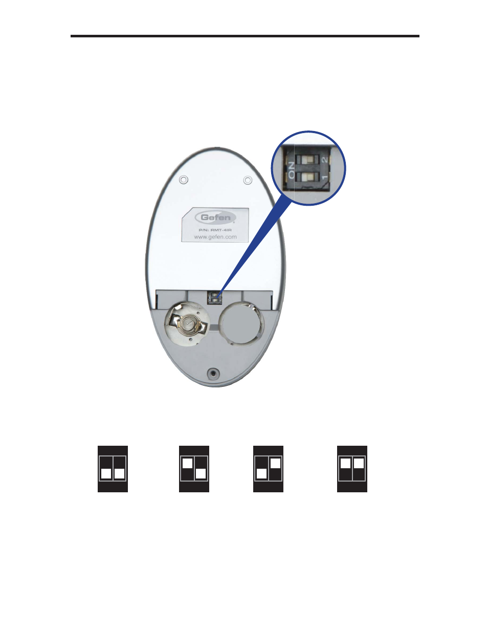 Ir remote control unit | Gefen 4x1 DVI Switcher User Manual | Page 14 / 24