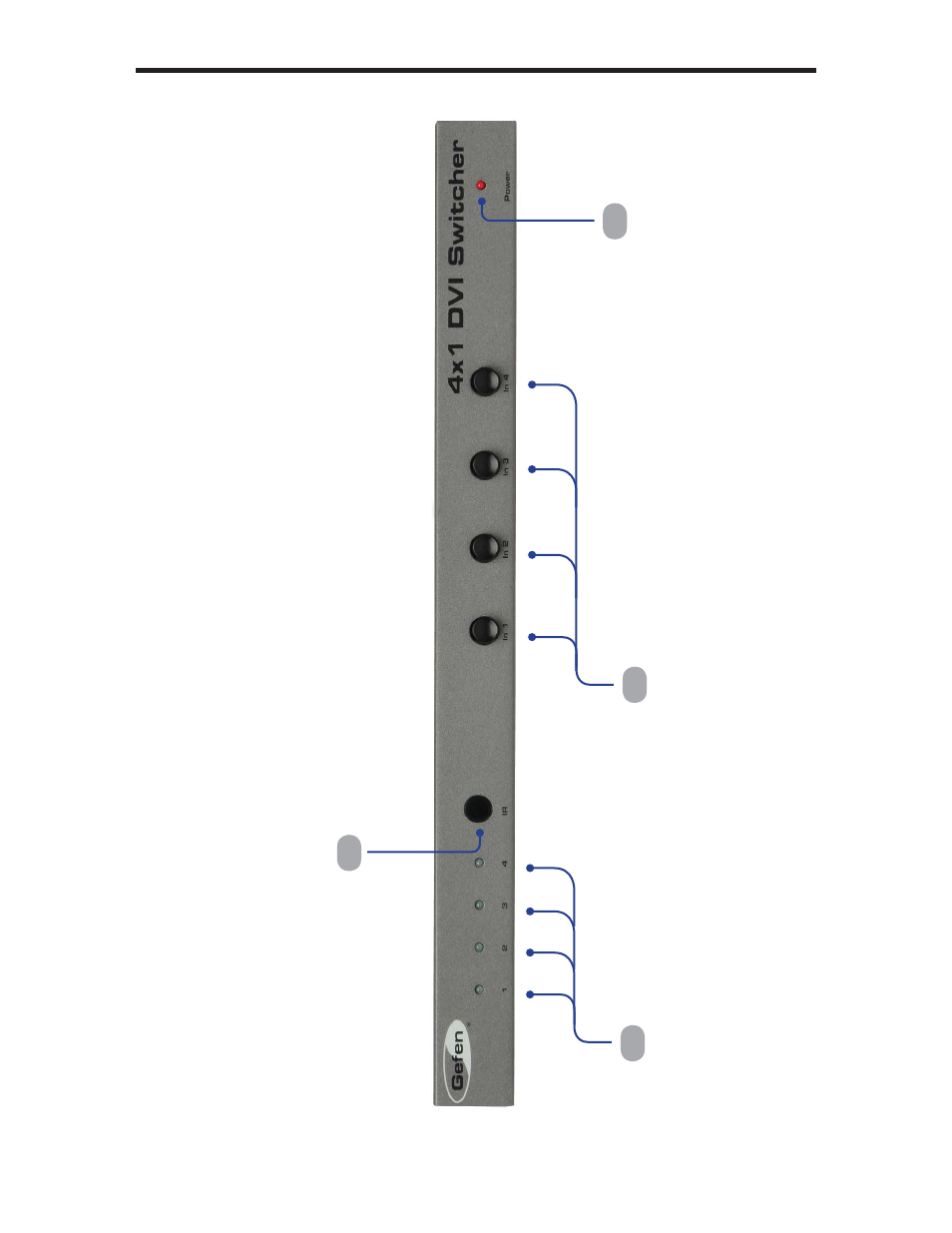 Gefen 4x1 DVI Switcher User Manual | Page 8 / 24