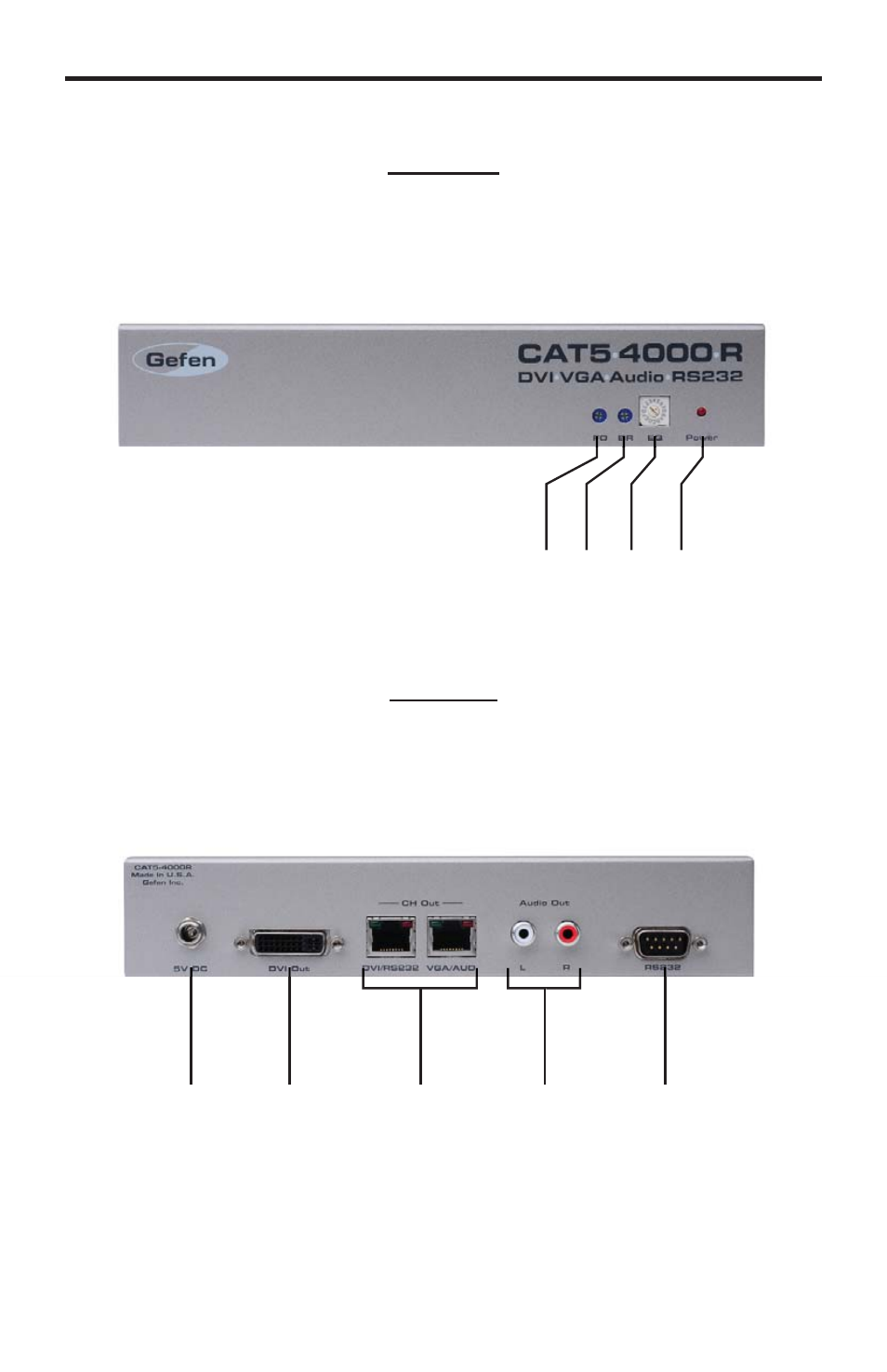 Receiver panel layout | Gefen CAT-5 4000 User Manual | Page 11 / 18